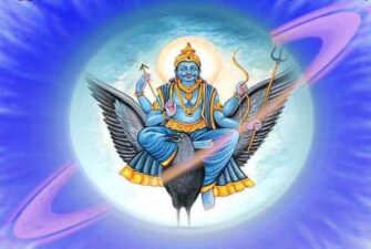 Shaniwar Ke Upay
