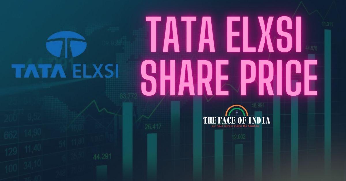 Tata Elxsi share price