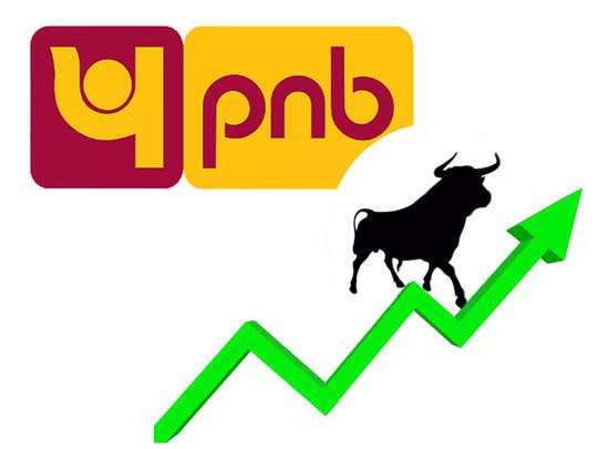 PNB Share Price के बारें मे पूरी जानकारी