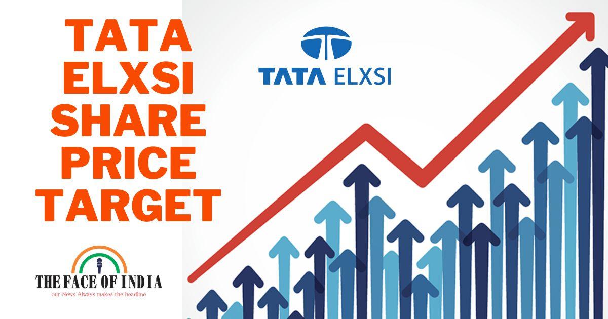 Tata Elxsi share price Target