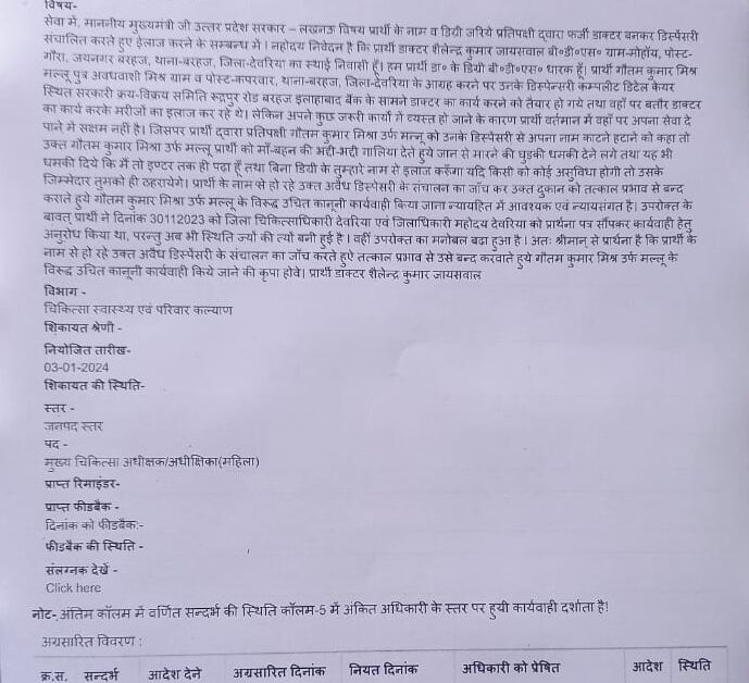 डॉक्टर शैलेंद्र ने किया मुख्यमंत्री से शिकायत 1 Dr. Shailendra complained to the Chief Minister