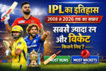 IPL ka Itihas: 2008 से 2026 तक का सफर, जानें सबसे ज्यादा रन और विकेट लेने वाले खिलाड़ियों के नाम